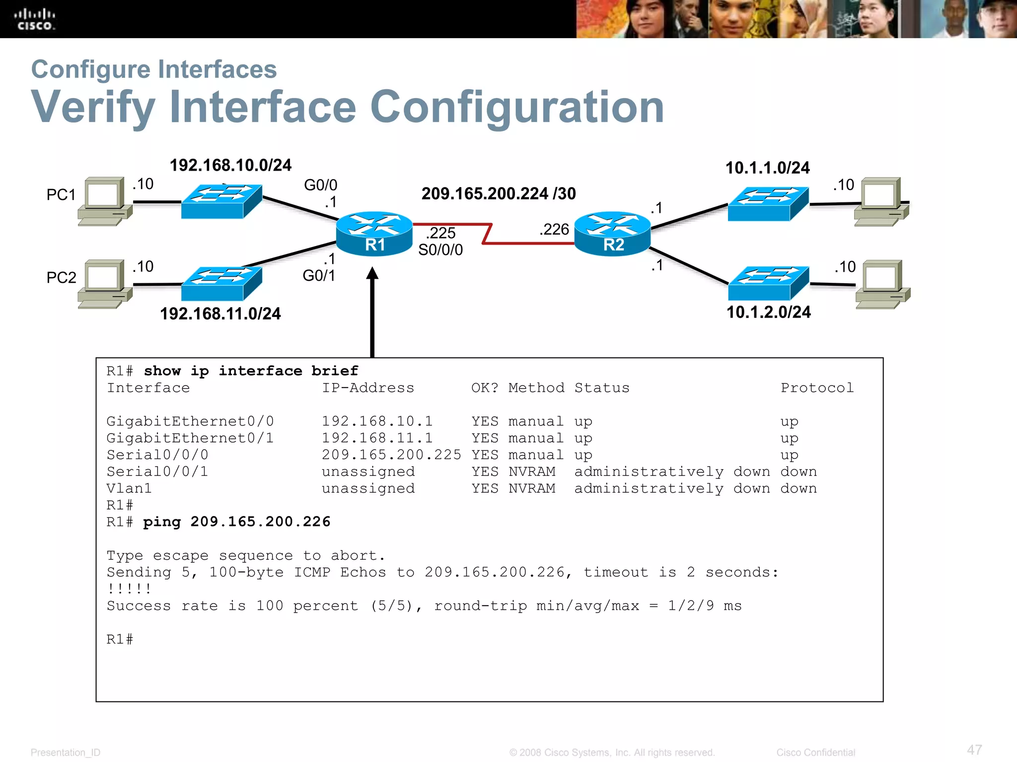 Configure Interfaces 
Verify Interface Configuration 
192.168.10.0/24 
R2 
192.168.11.0/24 
10.1.1.0/24 
10.1.2.0/24 
209.165.200.224 /30 
.226 
.10 
.10 
.10 
.10 
.1 
.225 
S0/0/0 
G0/0 
.1 
R1 
.1 .1 
G0/1 
PC1 
PC2 
R1# show ip interface brief 
Interface IP-Address OK? Method Status Protocol 
GigabitEthernet0/0 192.168.10.1 YES manual up up 
GigabitEthernet0/1 192.168.11.1 YES manual up up 
Serial0/0/0 209.165.200.225 YES manual up up 
Serial0/0/1 unassigned YES NVRAM administratively down down 
Vlan1 unassigned YES NVRAM administratively down down 
R1# 
R1# ping 209.165.200.226 
Type escape sequence to abort. 
Sending 5, 100-byte ICMP Echos to 209.165.200.226, timeout is 2 seconds: 
!!!!! 
Success rate is 100 percent (5/5), round-trip min/avg/max = 1/2/9 ms 
R1# 
Presentation_ID © 2008 Cisco Systems, Inc. All rights reserved. Cisco Confidential 47 
 