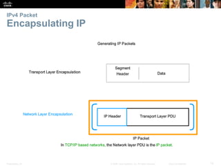IPv4 Packet 
Encapsulating IP 
Presentation_ID © 2008 Cisco Systems, Inc. All rights reserved. Cisco Confidential 12 
 