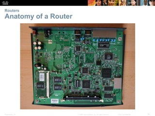 Routers 
Anatomy of a Router 
Presentation_ID © 2008 Cisco Systems, Inc. All rights reserved. Cisco Confidential 32 
 