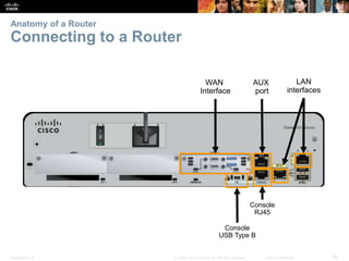 Anatomy of a Router 
Connecting to a Router 
WAN 
Interface 
AUX 
port 
LAN 
interfaces 
Console 
RJ45 
Console 
USB Type B 
Presentation_ID © 2008 Cisco Systems, Inc. All rights reserved. Cisco Confidential 38 
 