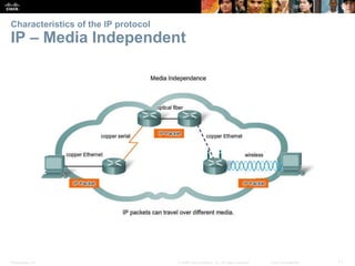 Characteristics of the IP protocol 
IP – Media Independent 
Presentation_ID © 2008 Cisco Systems, Inc. All rights reserved...
