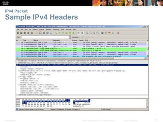 Presentation_ID 15© 2008 Cisco Systems, Inc. All rights reserved. Cisco Confidential
IPv4 Packet
Sample IPv4 Headers
 