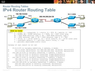 Presentation_ID 28© 2008 Cisco Systems, Inc. All rights reserved. Cisco Confidential
Router Routing Tables
IPv4 Router Routing Table
R1#show ip route
Codes: L - local, C - connected, S - static, R - RIP, M - mobile, B - BGP
D - EIGRP, EX - EIGRP external, O - OSPF, IA - OSPF inter area
N1 - OSPF NSSA external type 1, N2 - OSPF NSSA external type 2
E1 - OSPF external type 1, E2 - OSPF external type 2, E - EGP
i - IS-IS, L1 - IS-IS level-1, L2 - IS-IS level-2, ia - IS-IS inter area
* - candidate default, U - per-user static route, o - ODR
P - periodic downloaded static route
Gateway of last resort is not set
10.0.0.0/8 is variably subnetted, 2 subnets, 2 masks
D 10.1.1.0/24 [90/2170112] via 209.165.200.226, 00:00:05, Serial0/0/0
D 10.1.2.0/24 [90/2170112] via 209.165.200.226, 00:00:05, Serial0/0/0
192.168.10.0/24 is variably subnetted, 2 subnets, 3 masks
C 192.168.10.0/24 is directly connected, GigabitEthernet0/0
L 192.168.10.1/32 is directly connected, GigabitEthernet0/0
192.168.11.0/24 is variably subnetted, 2 subnets, 3 masks
C 192.168.11.0/24 is directly connected, GigabitEthernet0/1
L 192.168.11.1/32 is directly connected, GigabitEthernet0/1
209.165.200.0/24 is variably subnetted, 2 subnets, 3 masks
C 209.165.200.224/30 is directly connected, Serial0/0/0
L 209.165.200.225/32 is directly connected, Serial0/0/0
R1#
192.168.10.0/24
R2
192.168.11.0/24
10.1.1.0/24
10.1.2.0/24
209.165.200.224 /30
.226
.10
.10
.10
.10
.1
.1.1
G0/1
.225
S0/0/0
G0/0
.1
R1
PC1
PC2
 
