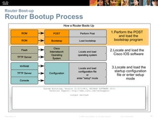 Presentation_ID 42© 2008 Cisco Systems, Inc. All rights reserved. Cisco Confidential
Router Boot-up
Router Bootup Process
System Bootstrap, Version 15.0(1r)M15, RELEASE SOFTWARE (fc1)
Technical Support: http://www.cisco.com/techsupport
<output omitted>
1.Perform the POST
and load the
bootstrap program
2.Locate and load the
Cisco IOS software
3.Locate and load the
startup configuration
file or enter setup
mode
 