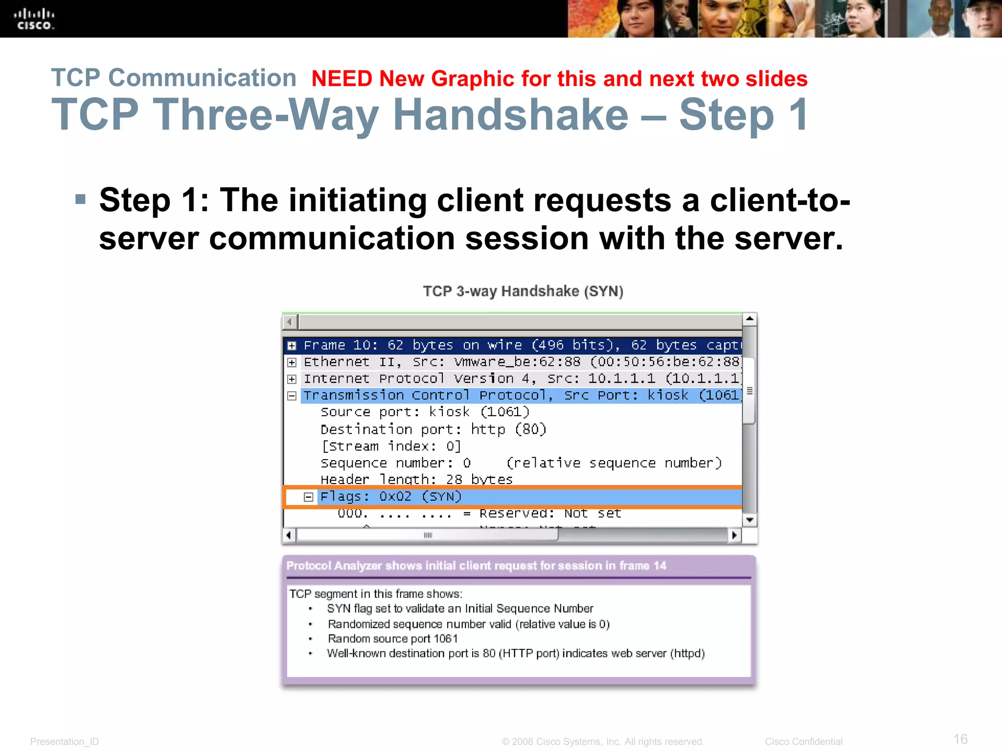TCP Communication NEED New Graphic for this and next two slides 
TCP Three-Way Handshake – Step 1 
 Step 1: The initiating client requests a client-to-server 
communication session with the server. 
Presentation_ID © 2008 Cisco Systems, Inc. All rights reserved. Cisco Confidential 16 
 