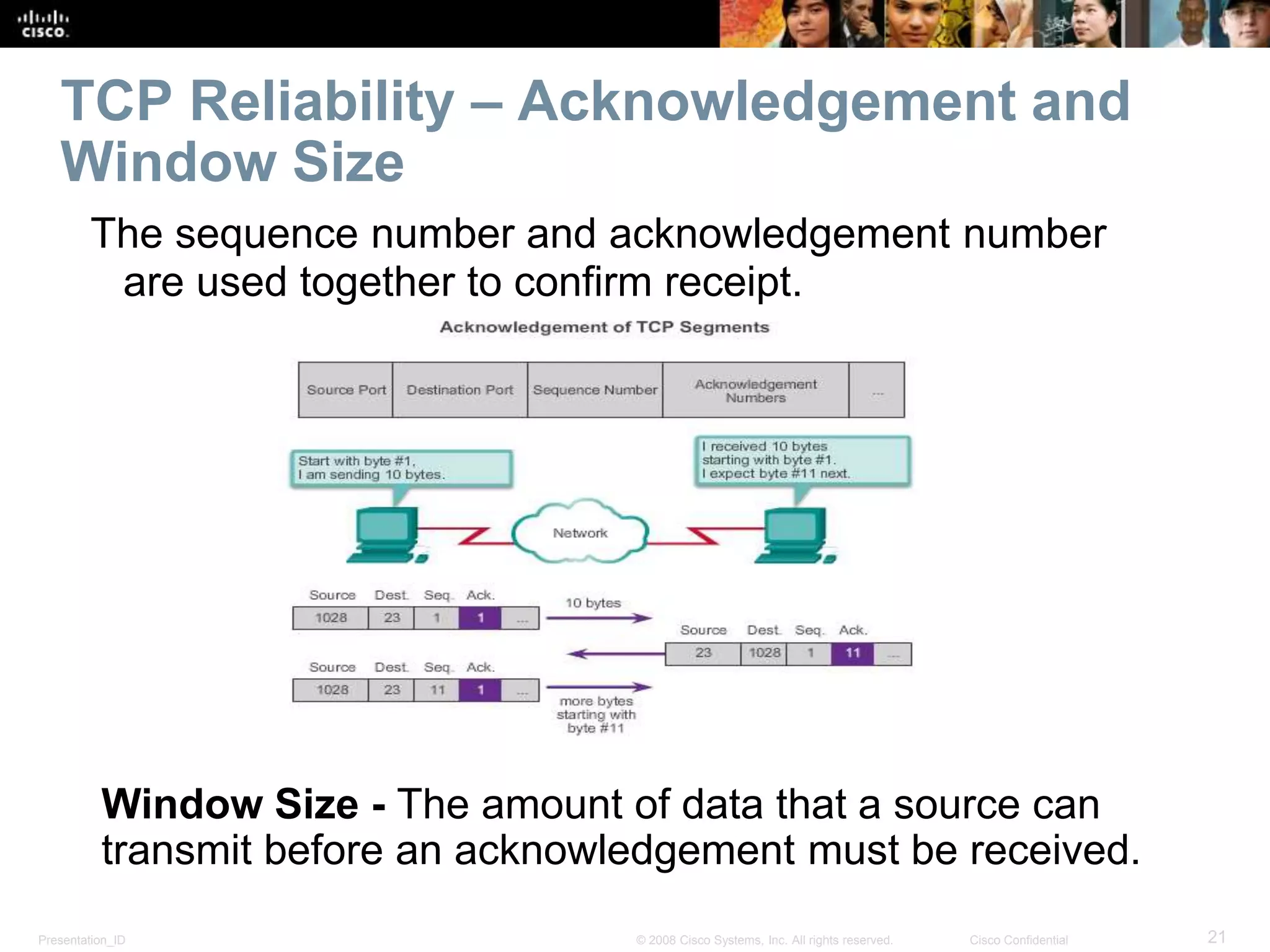 TCP Reliability – Acknowledgement and 
Window Size 
The sequence number and acknowledgement number 
are used together to confirm receipt. 
Window Size - The amount of data that a source can 
transmit before an acknowledgement must be received. 
Presentation_ID © 2008 Cisco Systems, Inc. All rights reserved. Cisco Confidential 21 
 
