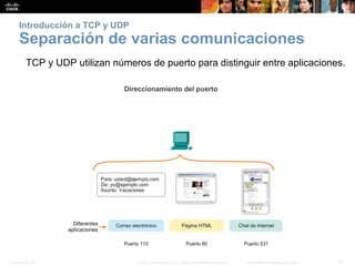 Presentation_ID 10© 2008 Cisco Systems, Inc. Todos los derechos reservados. Información confidencial de Cisco
Introducción a TCP y UDP
Separación de varias comunicaciones
TCP y UDP utilizan números de puerto para distinguir entre aplicaciones.
 