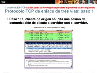 Presentation_ID 16© 2008 Cisco Systems, Inc. Todos los derechos reservados. Información confidencial de Cisco
Comunicación TCP SE NECESITA un nuevo gráfico para esta diapositiva y las dos siguientes
Protocolo TCP de enlace de tres vías: paso 1
 Paso 1: el cliente de origen solicita una sesión de
comunicación de cliente a servidor con el servidor.
 