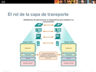 Presentation_ID 4© 2008 Cisco Systems, Inc. Todos los derechos reservados. Información confidencial de Cisco
El rol de la capa de transporte
 