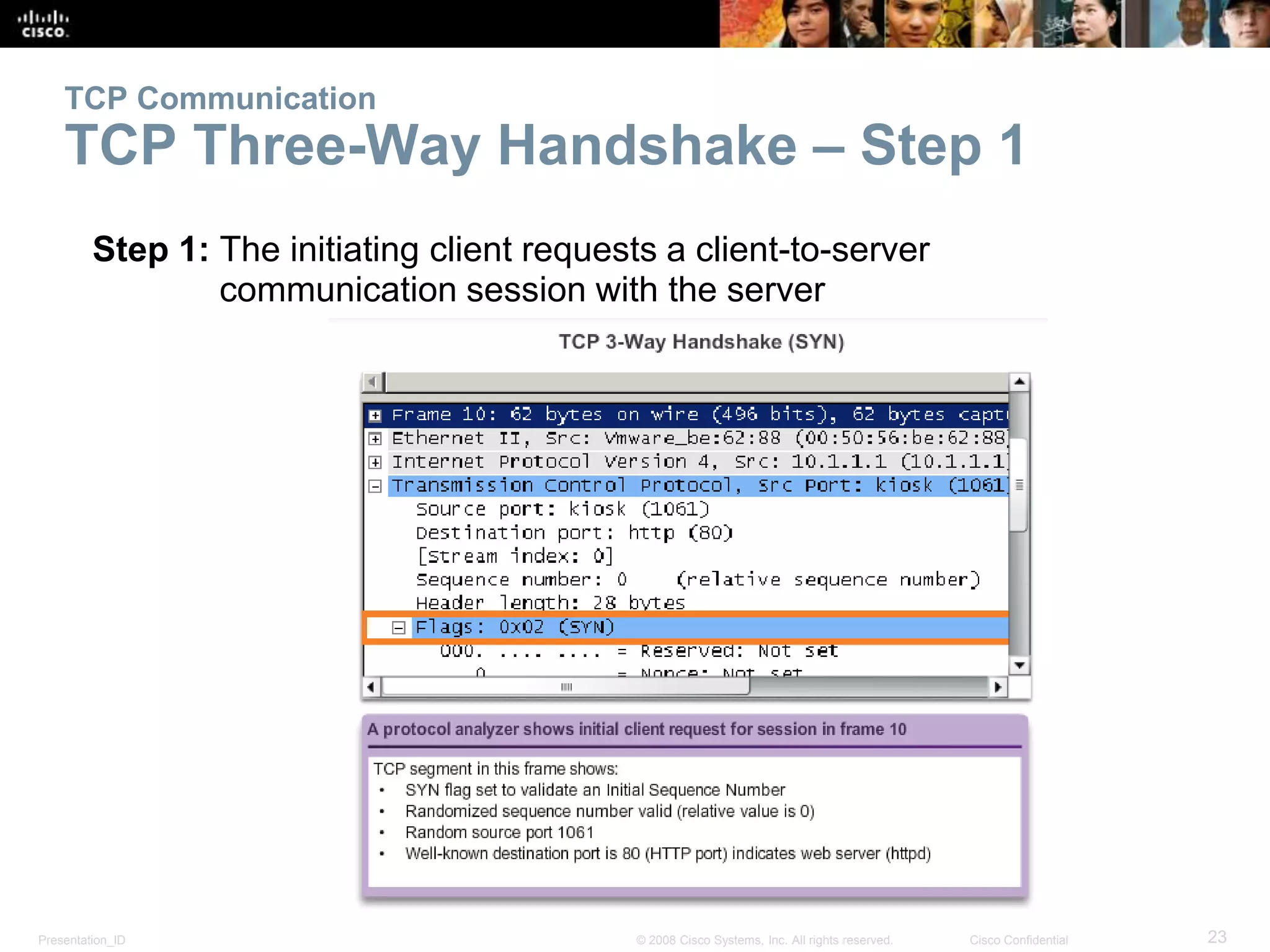TCP Communication 
TCP Three-Way Handshake – Step 1 
Step 1: The initiating client requests a client-to-server 
communication session with the server 
Presentation_ID © 2008 Cisco Systems, Inc. All rights reserved. Cisco Confidential 23 
 