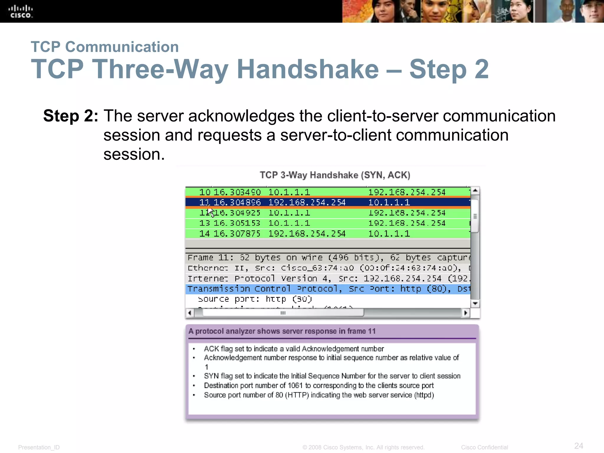 TCP Communication 
TCP Three-Way Handshake – Step 2 
Step 2: The server acknowledges the client-to-server communication 
session and requests a server-to-client communication 
session. 
Presentation_ID © 2008 Cisco Systems, Inc. All rights reserved. Cisco Confidential 24 
 
