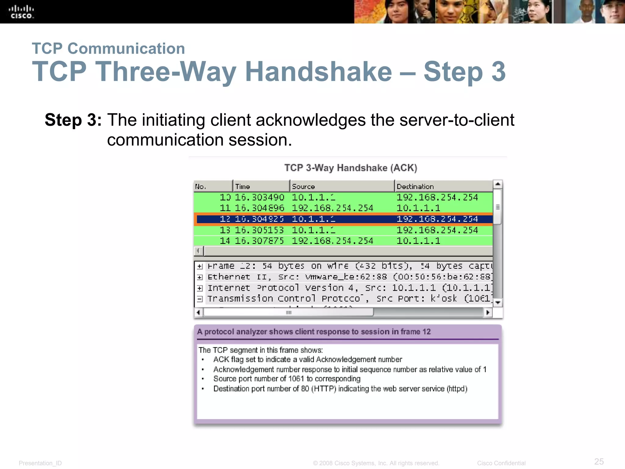 TCP Communication 
TCP Three-Way Handshake – Step 3 
Step 3: The initiating client acknowledges the server-to-client 
communication session. 
Presentation_ID © 2008 Cisco Systems, Inc. All rights reserved. Cisco Confidential 25 
 
