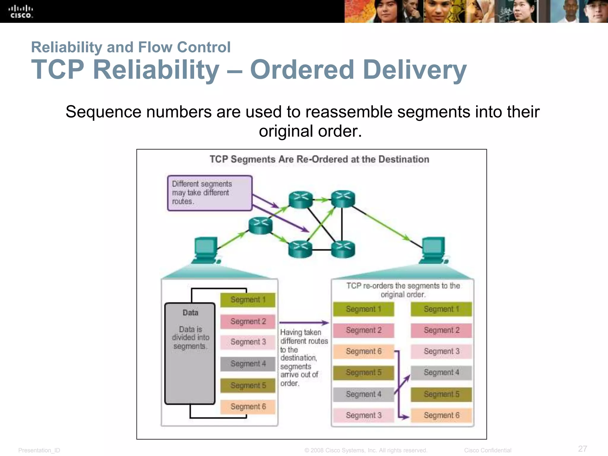 Reliability and Flow Control 
TCP Reliability – Ordered Delivery 
Sequence numbers are used to reassemble segments into their 
original order. 
Presentation_ID © 2008 Cisco Systems, Inc. All rights reserved. Cisco Confidential 27 
 