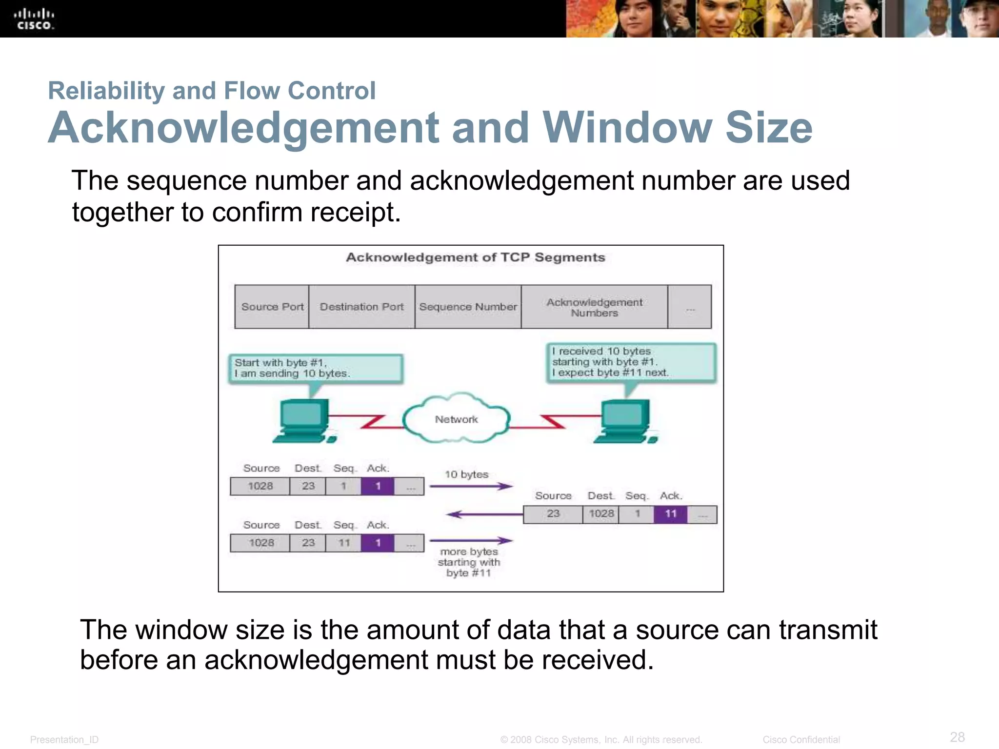 Reliability and Flow Control 
Acknowledgement and Window Size 
The sequence number and acknowledgement number are used 
together to confirm receipt. 
The window size is the amount of data that a source can transmit 
before an acknowledgement must be received. 
Presentation_ID © 2008 Cisco Systems, Inc. All rights reserved. Cisco Confidential 28 
 