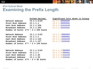 IPv4 Subnet Mask 
Examining the Prefix Length 
Presentation_ID © 2008 Cisco Systems, Inc. All rights reserved. Cisco Confidential 13 
 