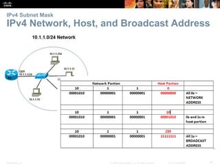 IPv4 Subnet Mask 
IPv4 Network, Host, and Broadcast Address 
Presentation_ID © 2008 Cisco Systems, Inc. All rights reserved. Cisco Confidential 14 
 