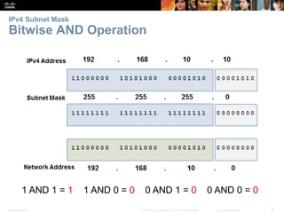 IPv4 Subnet Mask 
Bitwise AND Operation 
1 AND 1 = 1 1 AND 0 = 0 0 AND 1 = 0 0 AND 0 = 0 
Presentation_ID © 2008 Cisco Systems, Inc. All rights reserved. Cisco Confidential 16 
 