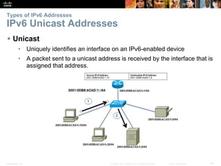 Types of IPv6 Addresses 
IPv6 Unicast Addresses 
 Unicast 
• Uniquely identifies an interface on an IPv6-enabled device 
• A packet sent to a unicast address is received by the interface that is 
assigned that address. 
Presentation_ID © 2008 Cisco Systems, Inc. All rights reserved. Cisco Confidential 42 
 