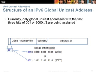 IPv6 Unicast Addresses 
Structure of an IPv6 Global Unicast Address 
• Currently, only global unicast addresses with the first 
three bits of 001 or 2000::/3 are being assigned 
Presentation_ID © 2008 Cisco Systems, Inc. All rights reserved. Cisco Confidential 50 
 