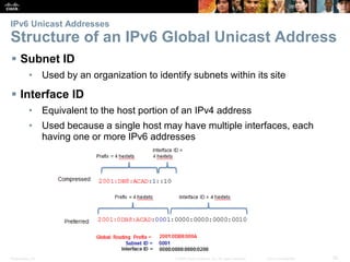 IPv6 Unicast Addresses 
Structure of an IPv6 Global Unicast Address 
 Subnet ID 
• Used by an organization to identify subnets within its site 
 Interface ID 
• Equivalent to the host portion of an IPv4 address 
• Used because a single host may have multiple interfaces, each 
having one or more IPv6 addresses 
Presentation_ID © 2008 Cisco Systems, Inc. All rights reserved. Cisco Confidential 52 
 