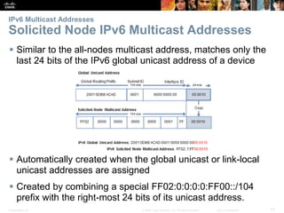 IPv6 Multicast Addresses 
Solicited Node IPv6 Multicast Addresses 
 Similar to the all-nodes multicast address, matches only the 
last 24 bits of the IPv6 global unicast address of a device 
 Automatically created when the global unicast or link-local 
unicast addresses are assigned 
 Created by combining a special FF02:0:0:0:0:FF00::/104 
prefix with the right-most 24 bits of its unicast address. 
Presentation_ID © 2008 Cisco Systems, Inc. All rights reserved. Cisco Confidential 73 
 
