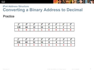 IPv4 Address Structure 
Converting a Binary Address to Decimal 
Practice 
Presentation_ID © 2008 Cisco Systems, Inc. All rights reserved. Cisco Confidential 8 
 
