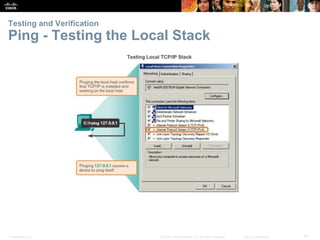 Testing and Verification 
Ping - Testing the Local Stack 
Presentation_ID © 2008 Cisco Systems, Inc. All rights reserved. Cisco Confidential 81 
 
