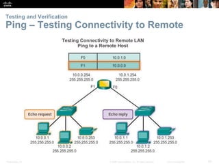 Testing and Verification 
Ping – Testing Connectivity to Remote 
Presentation_ID © 2008 Cisco Systems, Inc. All rights reserved. Cisco Confidential 83 
 