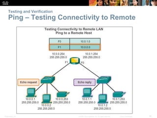 Testing and Verification 
Ping – Testing Connectivity to Remote 
Presentation_ID © 2008 Cisco Systems, Inc. All rights res...