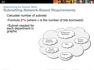Determining the Subnet Mask 
Subnetting Network-Based Requirements 
Calculate number of subnets 
Formula 2^n (where n is the number of bits borrowed) 
Subnet needed for 
each department in 
graphic 
Presentation_ID © 2008 Cisco Systems, Inc. All rights reserved. Cisco Confidential 13 
 