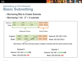 Subnetting an IPv4 Network 
Basic Subnetting 
 Borrowing Bits to Create Subnets 
 Borrowing 1 bit 21 = 2 subnets 
Borrow...