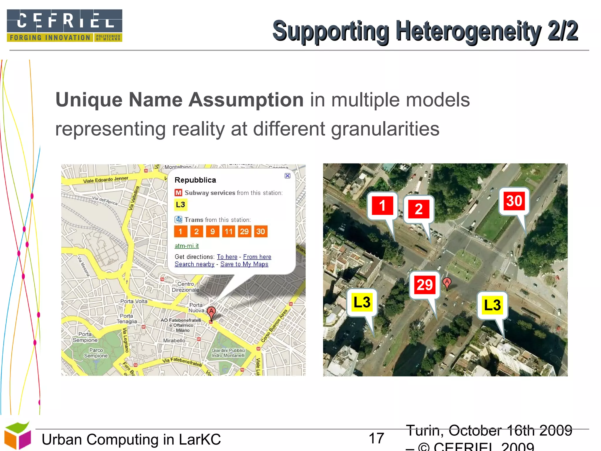 Turin, October 16th 2009
17Urban Computing in LarKC
Unique Name Assumption in multiple models
representing reality at different granularities
1 2
29
30
L3L3
Supporting Heterogeneity 2/2Supporting Heterogeneity 2/2
 