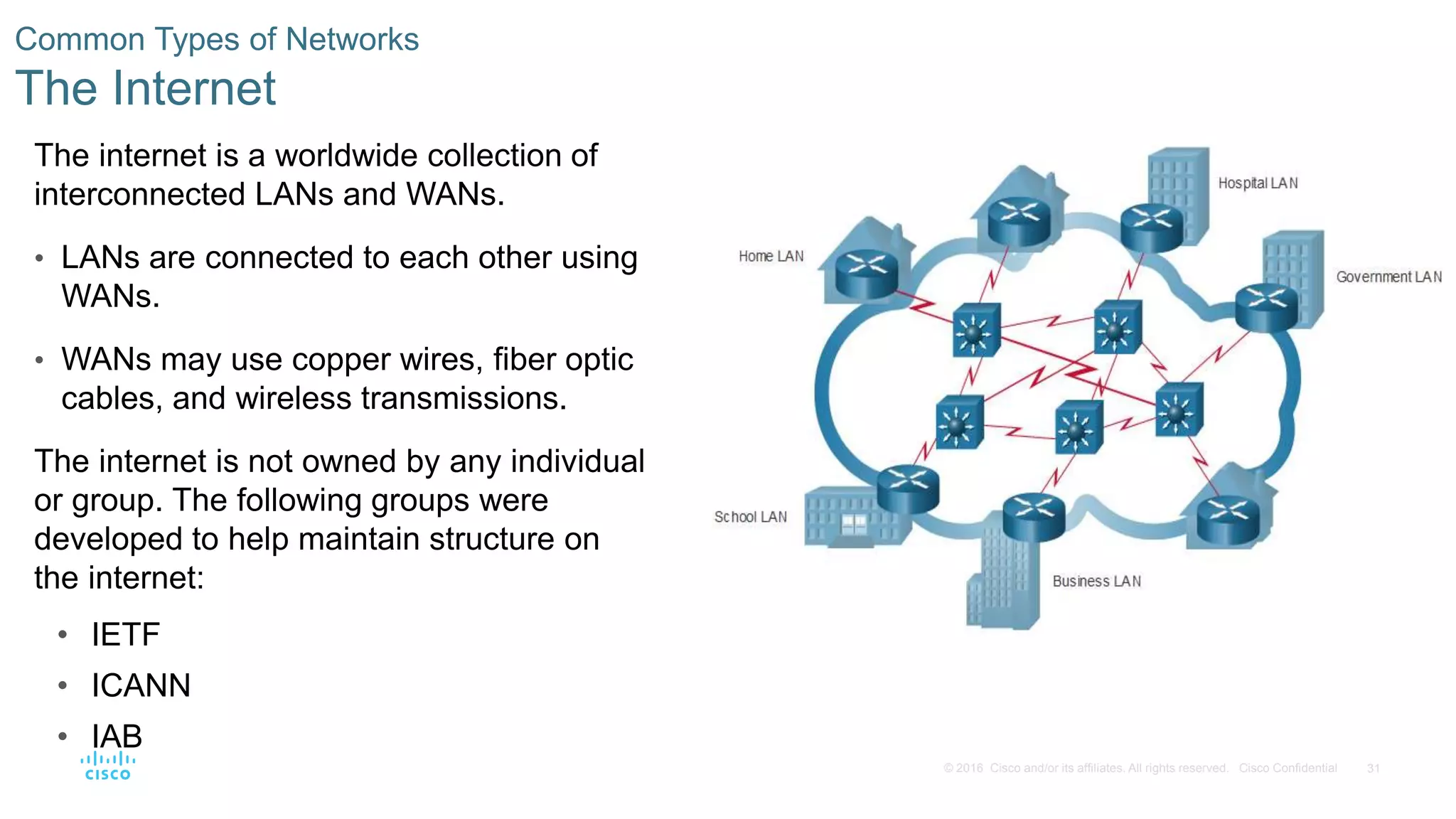 31
© 2016 Cisco and/or its affiliates. All rights reserved. Cisco Confidential
Common Types of Networks
The Internet
The internet is a worldwide collection of
interconnected LANs and WANs.
• LANs are connected to each other using
WANs.
• WANs may use copper wires, fiber optic
cables, and wireless transmissions.
The internet is not owned by any individual
or group. The following groups were
developed to help maintain structure on
the internet:
• IETF
• ICANN
• IAB
 