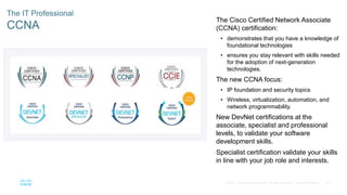 65
© 2016 Cisco and/or its affiliates. All rights reserved. Cisco Confidential
The IT Professional
CCNA
The Cisco Certified Network Associate
(CCNA) certification:
• demonstrates that you have a knowledge of
foundational technologies
• ensures you stay relevant with skills needed
for the adoption of next-generation
technologies.
The new CCNA focus:
• IP foundation and security topics
• Wireless, virtualization, automation, and
network programmability.
New DevNet certifications at the
associate, specialist and professional
levels, to validate your software
development skills.
Specialist certification validate your skills
in line with your job role and interests.
 