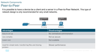 20
© 2016 Cisco and/or its affiliates. All rights reserved. Cisco Confidential
Network Components
Peer-to-Peer
It is possible to have a device be a client and a server in a Peer-to-Peer Network. This type of
network design is only recommended for very small networks.
Advantages Disadvantages
Easy to set up No centralized administration
Less complex Not as secure
Lower cost Not scalable
Used for simple tasks: transferring files and sharing
printers
Slower performance
 