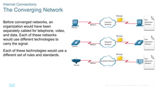 37
© 2016 Cisco and/or its affiliates. All rights reserved. Cisco Confidential
Internet Connections
The Converging Network
Before converged networks, an
organization would have been
separately cabled for telephone, video,
and data. Each of these networks
would use different technologies to
carry the signal.
Each of these technologies would use a
different set of rules and standards.
 