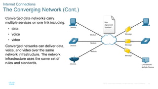 38
© 2016 Cisco and/or its affiliates. All rights reserved. Cisco Confidential
Internet Connections
The Converging Network (Cont.)
Converged data networks carry
multiple services on one link including:
• data
• voice
• video
Converged networks can deliver data,
voice, and video over the same
network infrastructure. The network
infrastructure uses the same set of
rules and standards.
 