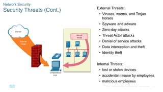 61
© 2016 Cisco and/or its affiliates. All rights reserved. Cisco Confidential
Network Security
Security Threats (Cont.) External Threats:
• Viruses, worms, and Trojan
horses
• Spyware and adware
• Zero-day attacks
• Threat Actor attacks
• Denial of service attacks
• Data interception and theft
• Identity theft
Internal Threats:
• lost or stolen devices
• accidental misuse by employees
• malicious employees
 