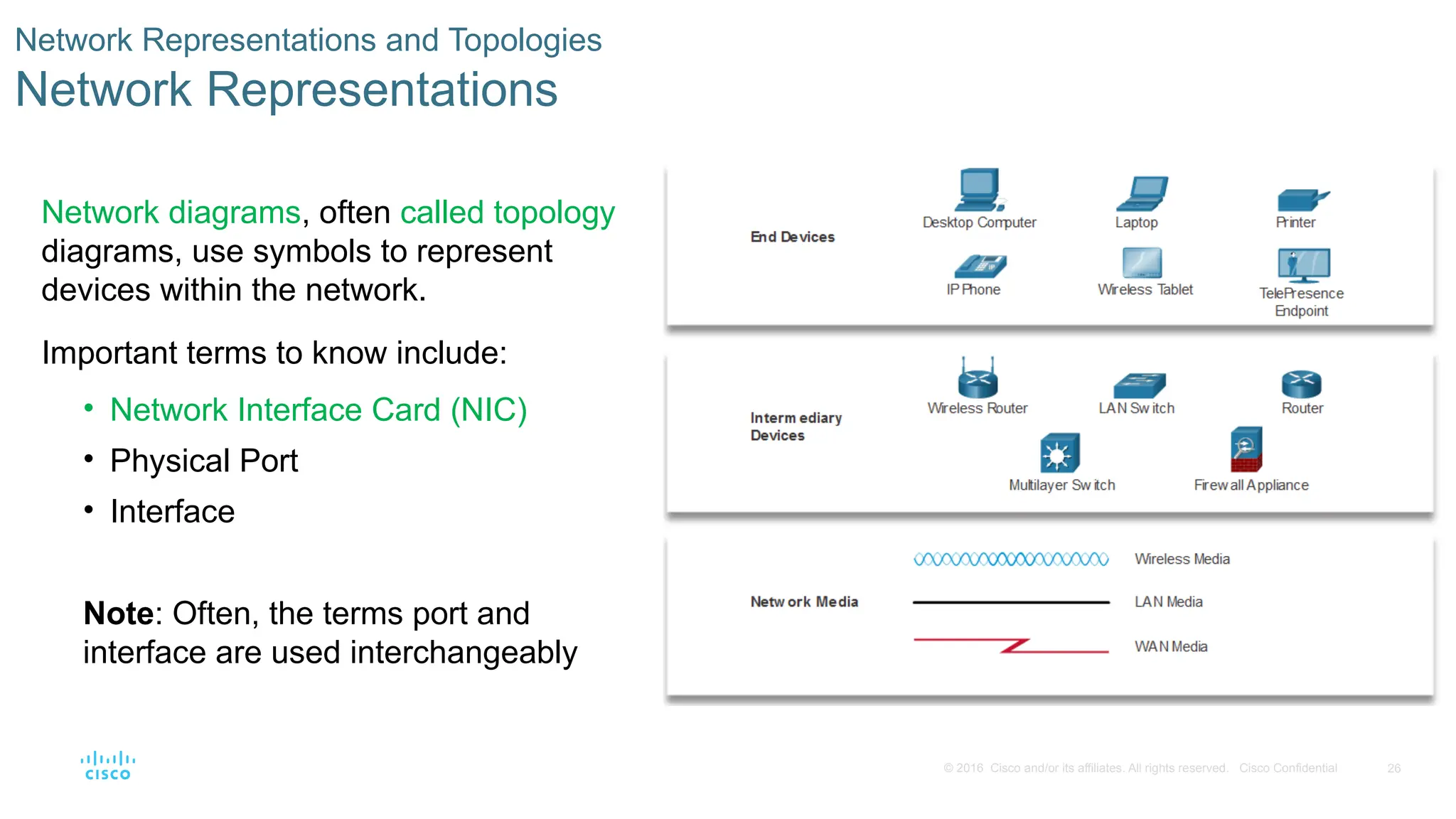 26
© 2016 Cisco and/or its affiliates. All rights reserved. Cisco Confidential
Network Representations and Topologies
Network Representations
Network diagrams, often called topology
diagrams, use symbols to represent
devices within the network.
Important terms to know include:
• Network Interface Card (NIC)
• Physical Port
• Interface
Note: Often, the terms port and
interface are used interchangeably
 
