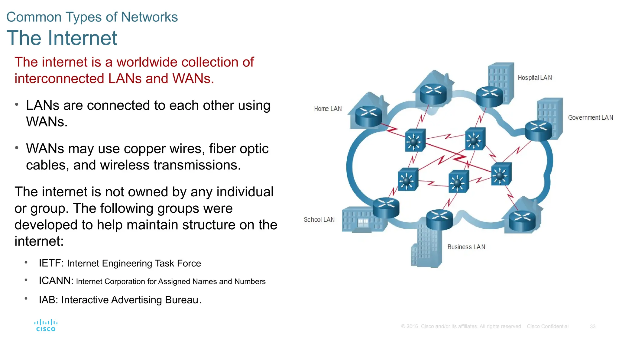 33
© 2016 Cisco and/or its affiliates. All rights reserved. Cisco Confidential
Common Types of Networks
The Internet
The internet is a worldwide collection of
interconnected LANs and WANs.
• LANs are connected to each other using
WANs.
• WANs may use copper wires, fiber optic
cables, and wireless transmissions.
The internet is not owned by any individual
or group. The following groups were
developed to help maintain structure on the
internet:
• IETF: Internet Engineering Task Force
• ICANN: Internet Corporation for Assigned Names and Numbers
• IAB: Interactive Advertising Bureau.
 