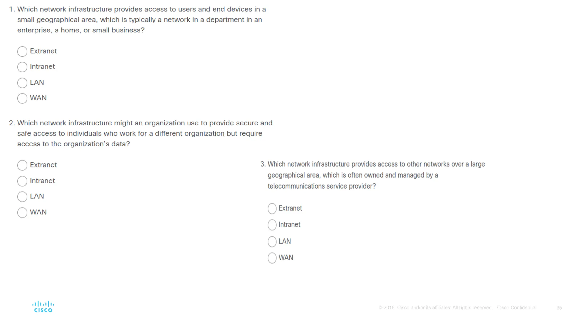 35
© 2016 Cisco and/or its affiliates. All rights reserved. Cisco Confidential
 