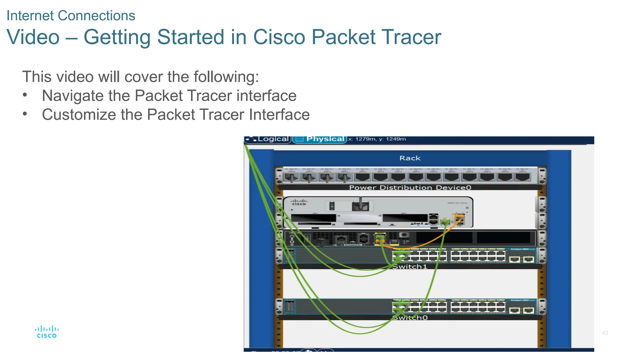 43
© 2016 Cisco and/or its affiliates. All rights reserved. Cisco Confidential
Internet Connections
Video – Getting Started in Cisco Packet Tracer
This video will cover the following:
• Navigate the Packet Tracer interface
• Customize the Packet Tracer Interface
 