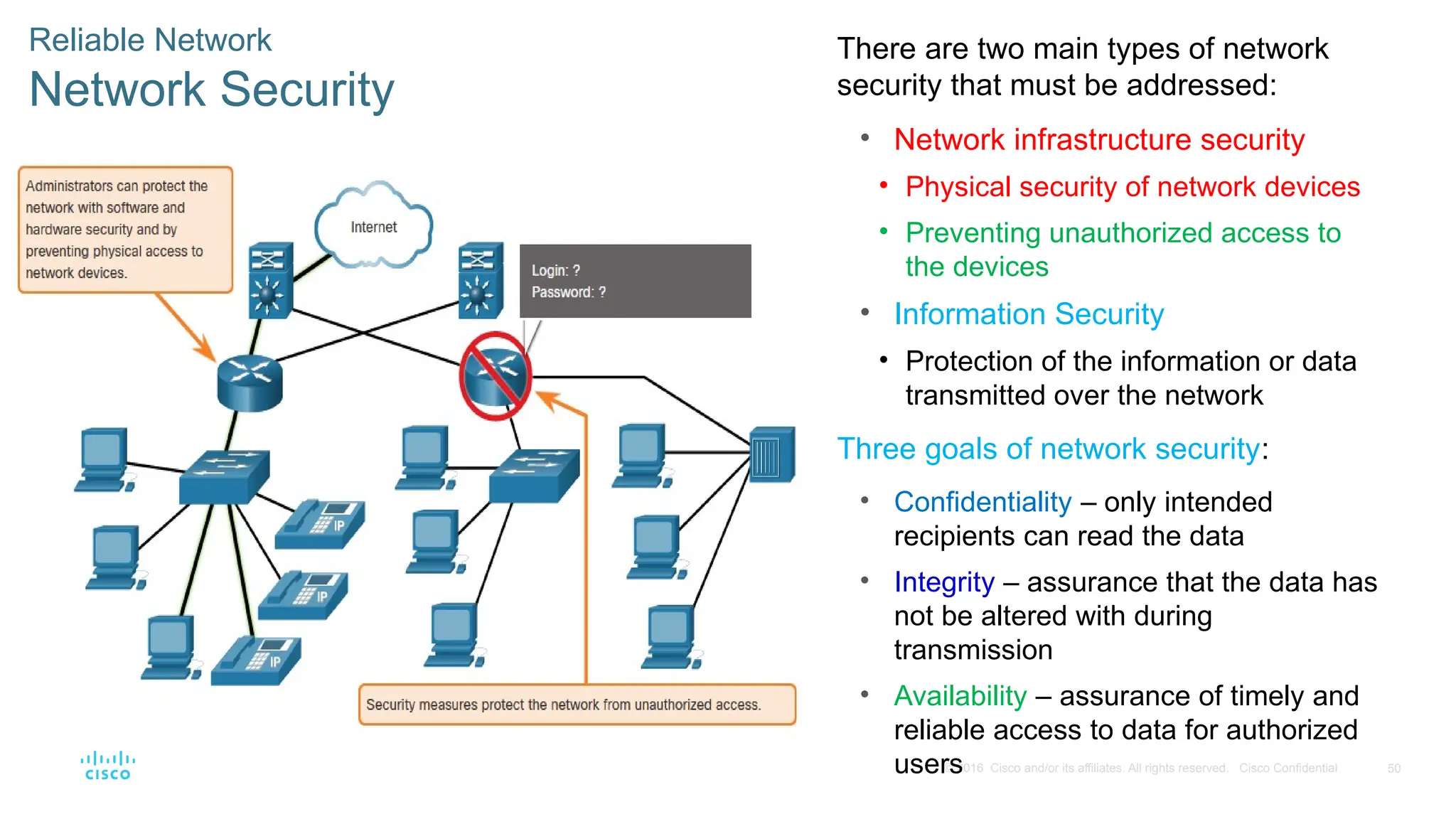 50
© 2016 Cisco and/or its affiliates. All rights reserved. Cisco Confidential
Reliable Network
Network Security
There are two main types of network
security that must be addressed:
• Network infrastructure security
• Physical security of network devices
• Preventing unauthorized access to
the devices
• Information Security
• Protection of the information or data
transmitted over the network
Three goals of network security:
• Confidentiality – only intended
recipients can read the data
• Integrity – assurance that the data has
not be altered with during
transmission
• Availability – assurance of timely and
reliable access to data for authorized
users
 