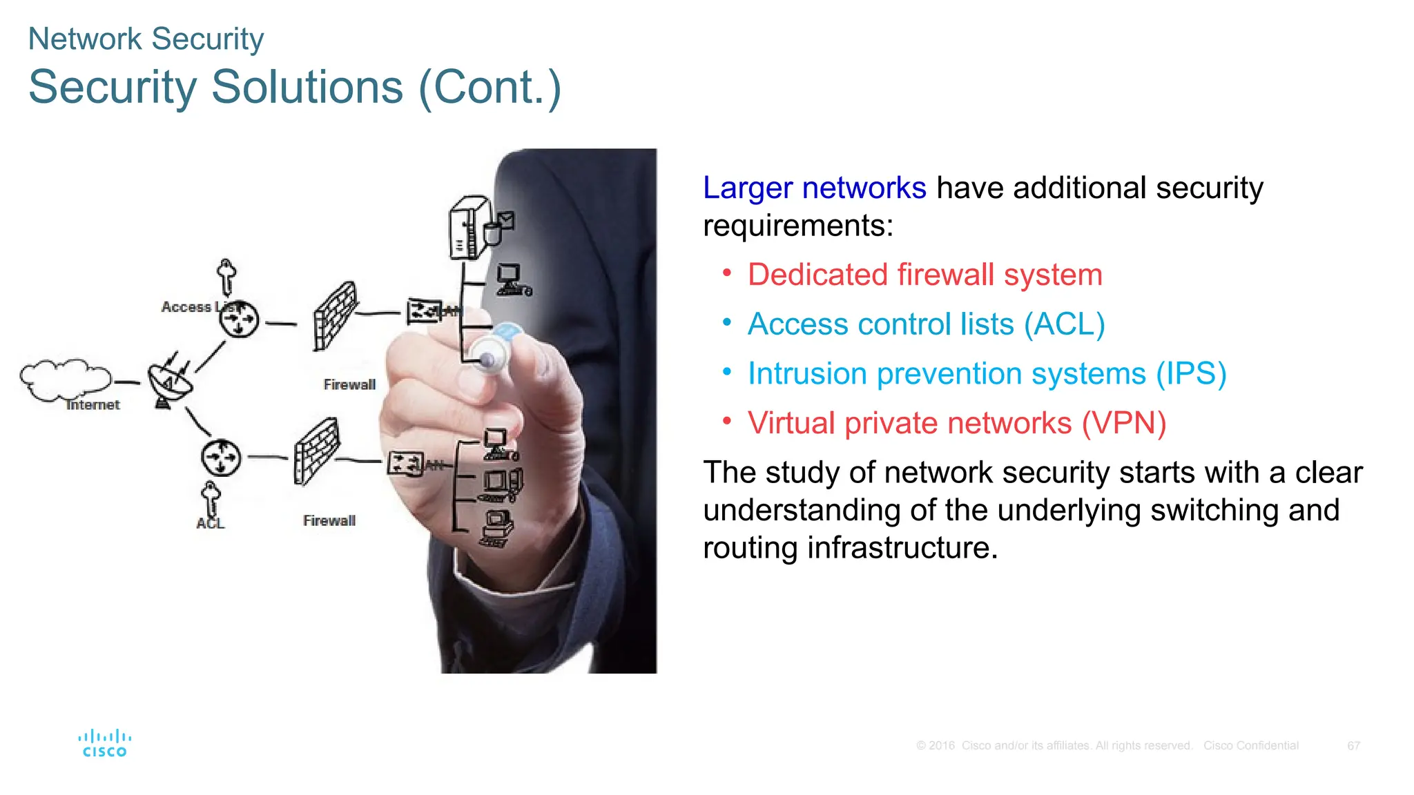 67
© 2016 Cisco and/or its affiliates. All rights reserved. Cisco Confidential
Network Security
Security Solutions (Cont.)
Larger networks have additional security
requirements:
• Dedicated firewall system
• Access control lists (ACL)
• Intrusion prevention systems (IPS)
• Virtual private networks (VPN)
The study of network security starts with a clear
understanding of the underlying switching and
routing infrastructure.
 