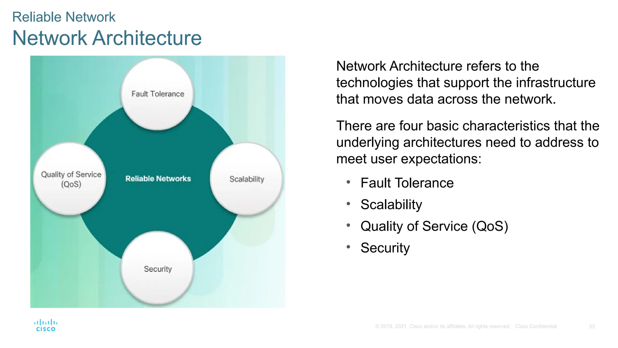 33
© 2019, 2021 Cisco and/or its affiliates. All rights reserved. Cisco Confidential
Reliable Network
Network Architecture
Network Architecture refers to the
technologies that support the infrastructure
that moves data across the network.
There are four basic characteristics that the
underlying architectures need to address to
meet user expectations:
• Fault Tolerance
• Scalability
• Quality of Service (QoS)
• Security
 