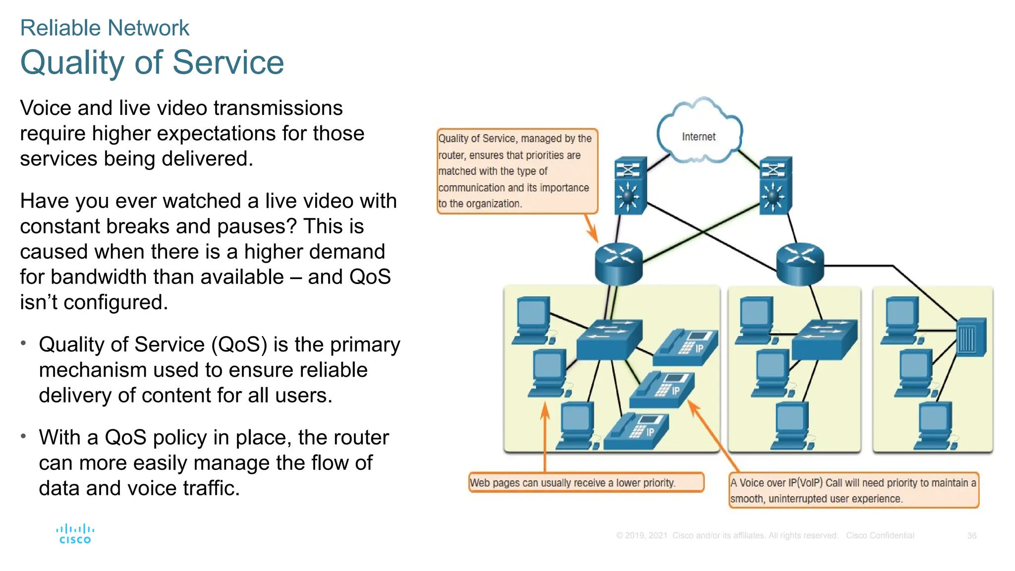 36
© 2019, 2021 Cisco and/or its affiliates. All rights reserved. Cisco Confidential
Reliable Network
Quality of Service
Voice and live video transmissions
require higher expectations for those
services being delivered.
Have you ever watched a live video with
constant breaks and pauses? This is
caused when there is a higher demand
for bandwidth than available – and QoS
isn’t configured.
• Quality of Service (QoS) is the primary
mechanism used to ensure reliable
delivery of content for all users.
• With a QoS policy in place, the router
can more easily manage the flow of
data and voice traffic.
 