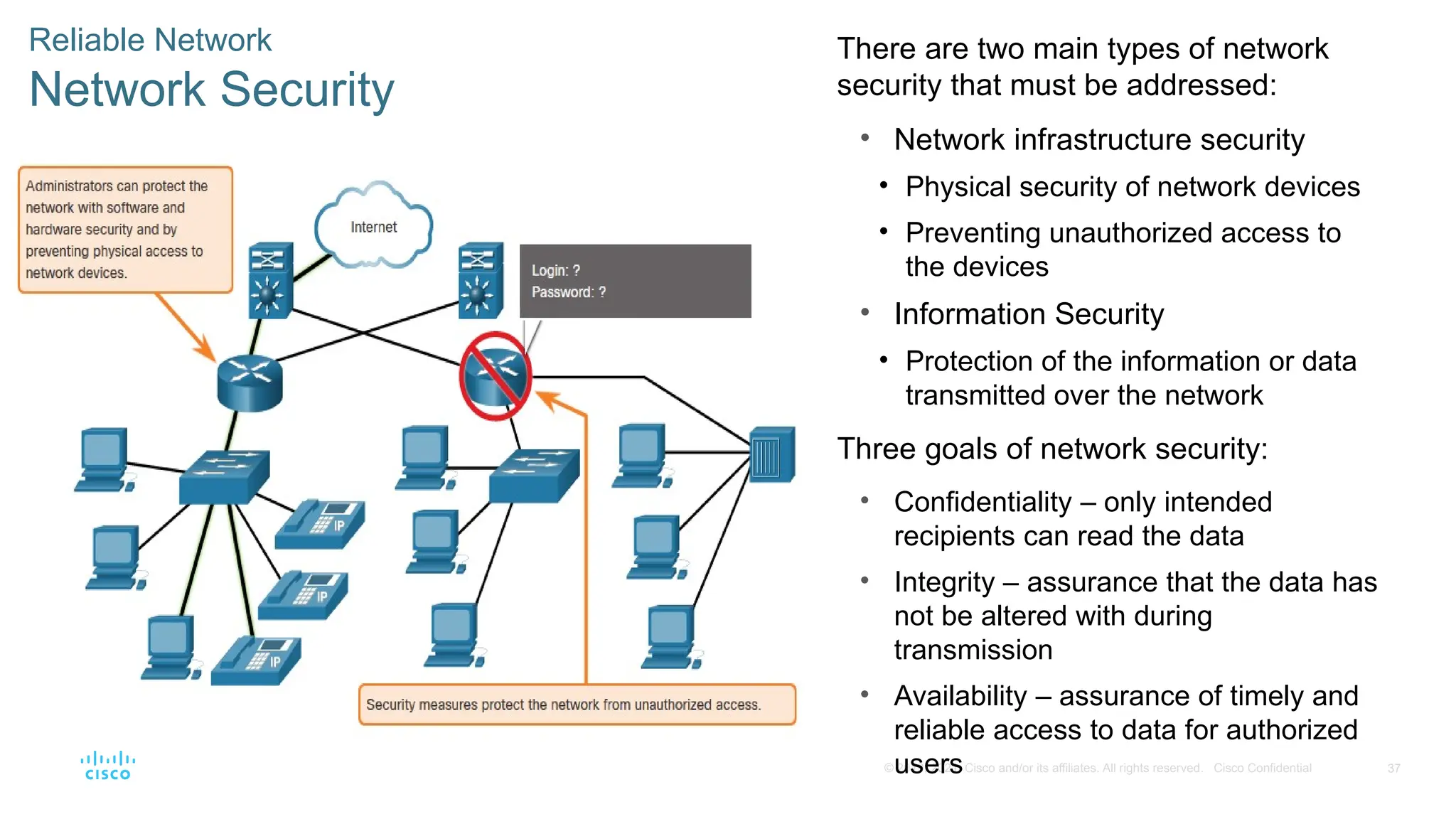 37
© 2019, 2021 Cisco and/or its affiliates. All rights reserved. Cisco Confidential
Reliable Network
Network Security
There are two main types of network
security that must be addressed:
• Network infrastructure security
• Physical security of network devices
• Preventing unauthorized access to
the devices
• Information Security
• Protection of the information or data
transmitted over the network
Three goals of network security:
• Confidentiality – only intended
recipients can read the data
• Integrity – assurance that the data has
not be altered with during
transmission
• Availability – assurance of timely and
reliable access to data for authorized
users
 