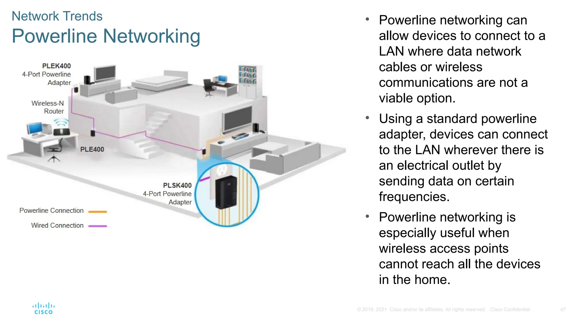 47
© 2019, 2021 Cisco and/or its affiliates. All rights reserved. Cisco Confidential
Network Trends
Powerline Networking
• Powerline networking can
allow devices to connect to a
LAN where data network
cables or wireless
communications are not a
viable option.
• Using a standard powerline
adapter, devices can connect
to the LAN wherever there is
an electrical outlet by
sending data on certain
frequencies.
• Powerline networking is
especially useful when
wireless access points
cannot reach all the devices
in the home.
 