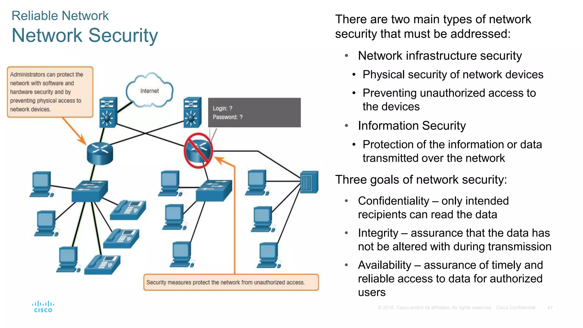 Itn module 1 networking today pptx