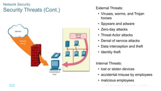 61
© 2016 Cisco and/or its affiliates. All rights reserved. Cisco Confidential
Network Security
Security Threats (Cont.) External Threats:
• Viruses, worms, and Trojan
horses
• Spyware and adware
• Zero-day attacks
• Threat Actor attacks
• Denial of service attacks
• Data interception and theft
• Identity theft
Internal Threats:
• lost or stolen devices
• accidental misuse by employees
• malicious employees
 
